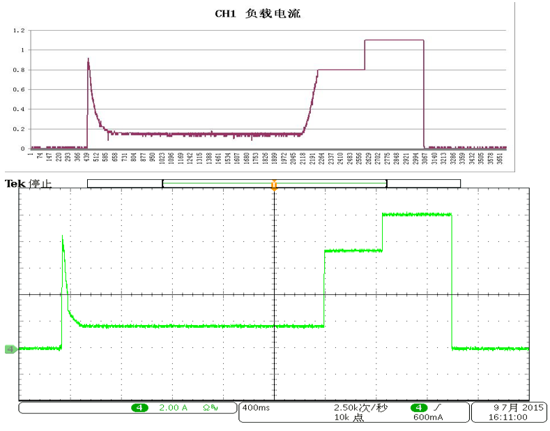 電磁推進仿真系統(tǒng)